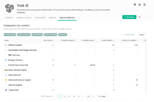 Similar Companies_Screenshot