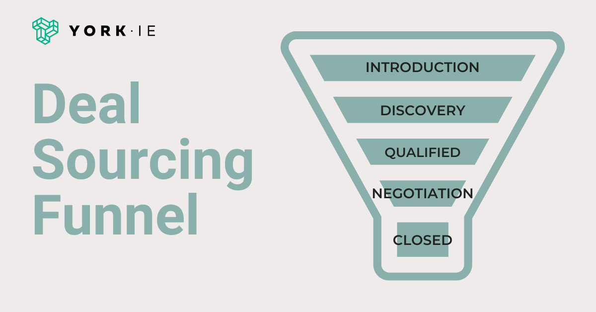 deal sourcing funnel: introduction, discovery, qualified, negotiation, closed