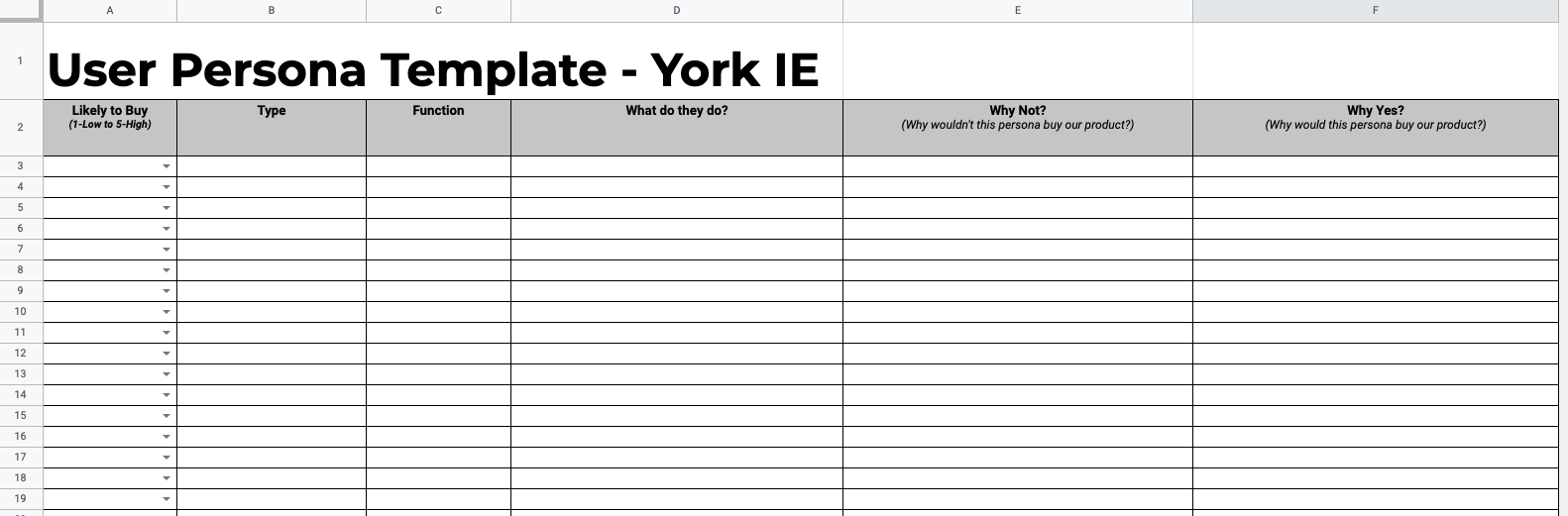 a template for creating user personas