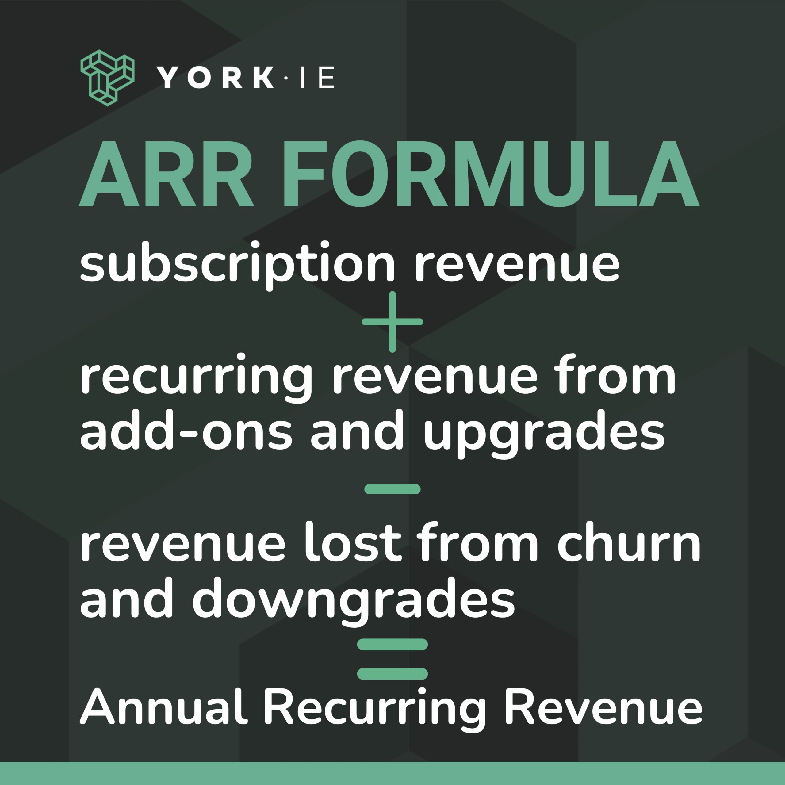 how to calculate arr