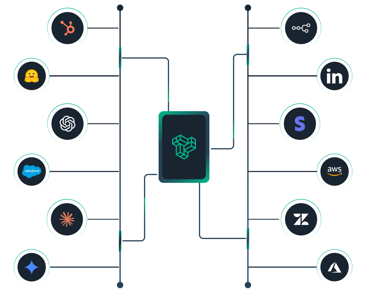 Builds and Rollouts Illustration